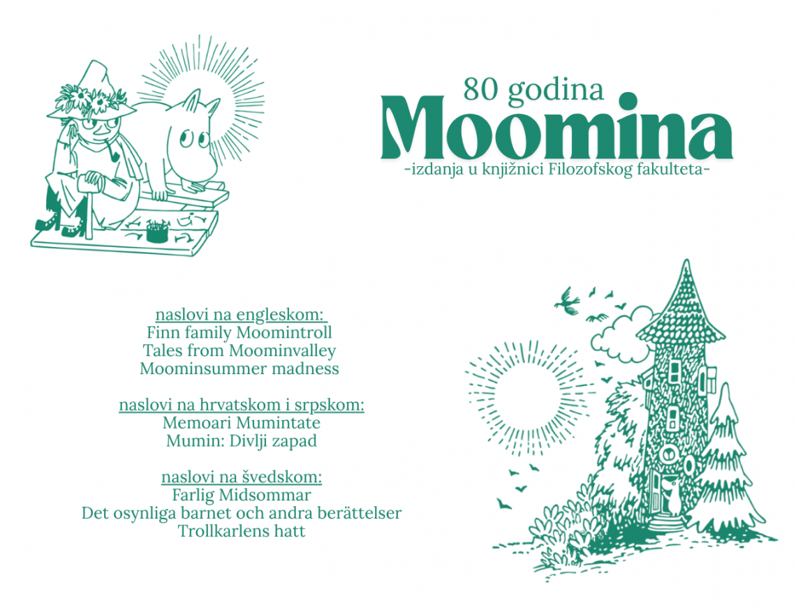 Preporuke knjiga o Muminima povodom 80. godišnjice objave prve knjige.